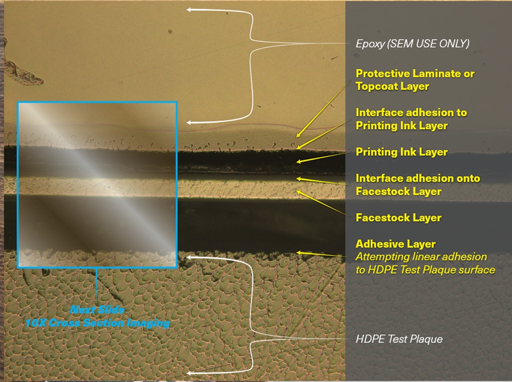2026 - Scanning Electron Microscopy (SEM) Analysis - Polyfuze Graphics®
